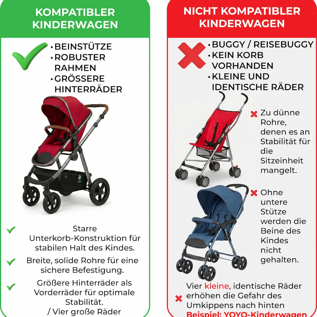 Kinderwagen-Kompatibilität der Dreamini Hängematte