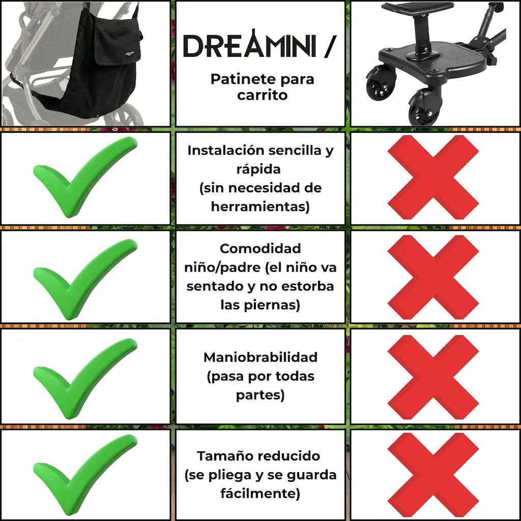 Ventajas y beneficios de la hamaca para cochecito Dreamini