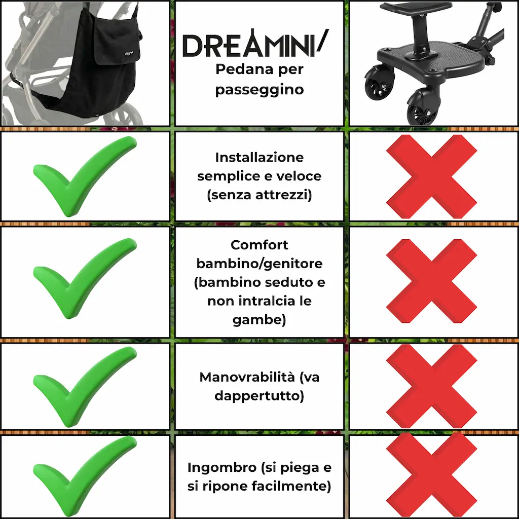 Vantaggi e benefici dell'amaca per passeggino Dreamini